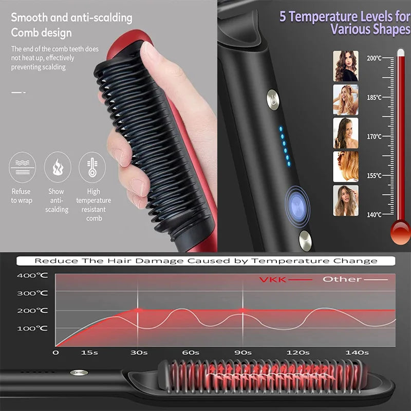 Hair Straightener and Curler Proffesional Hair Straightener Machine Brush Ceramic Dry Wet Thermostatic Hair Curling Tools