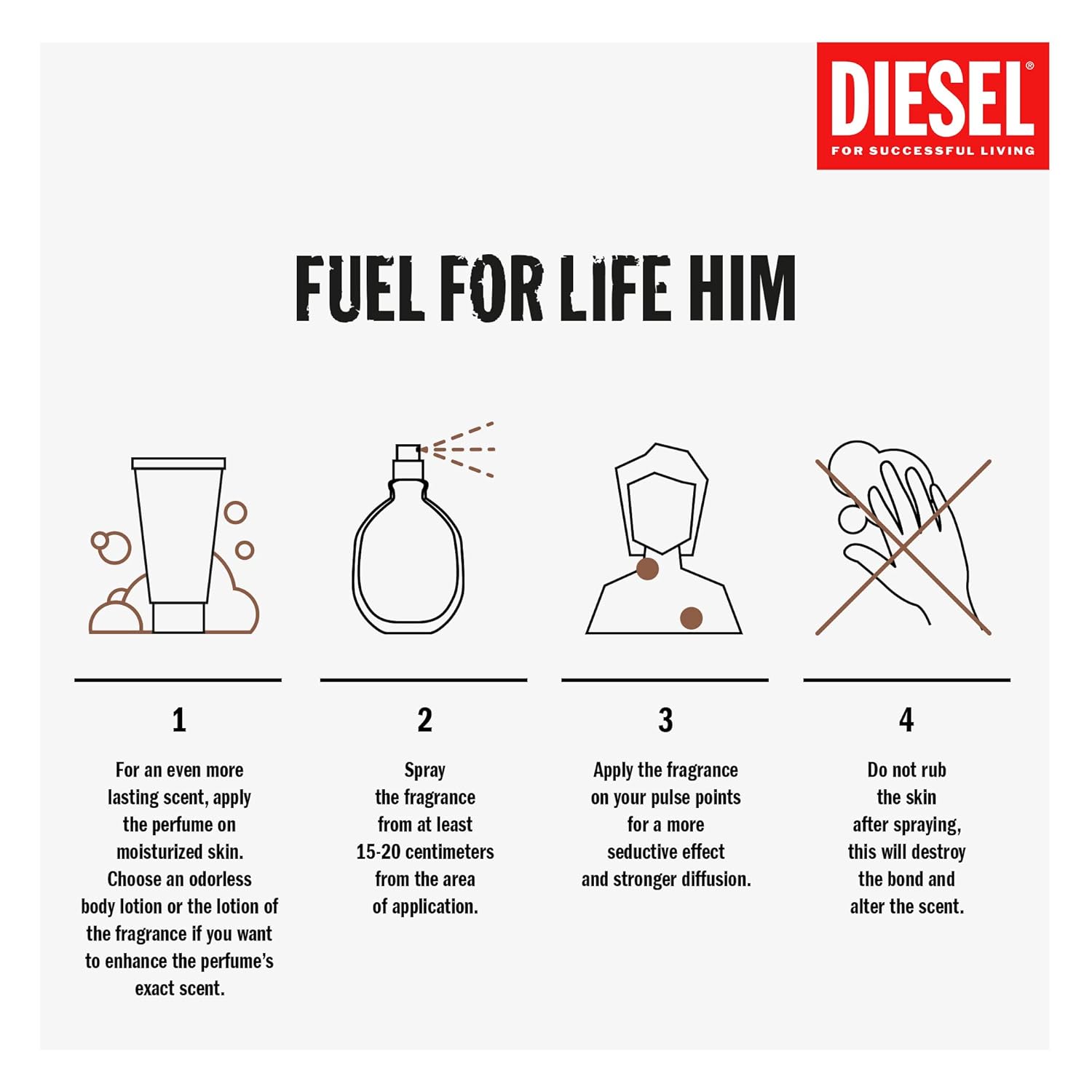 Diesel Fuel For Life (M) 50ml EDT Spray